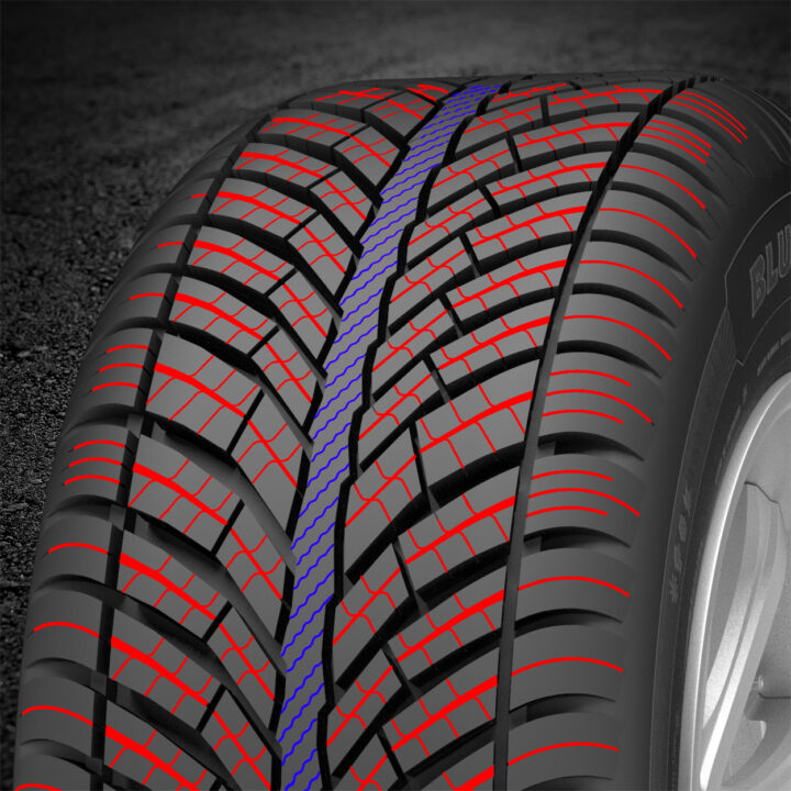 4 New Armstrong Blu-trac Pc - 175/65r14 Tires 1756514 175 65 14